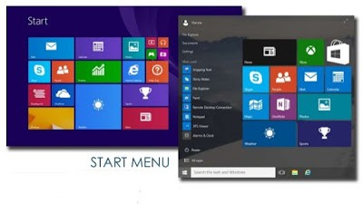 Начальный экран Windows 8.1 и меню «Пуск» Windows 10