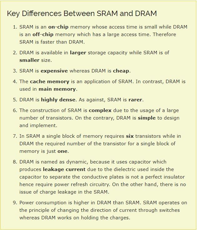 Основные различия между SRAM и DRAM
